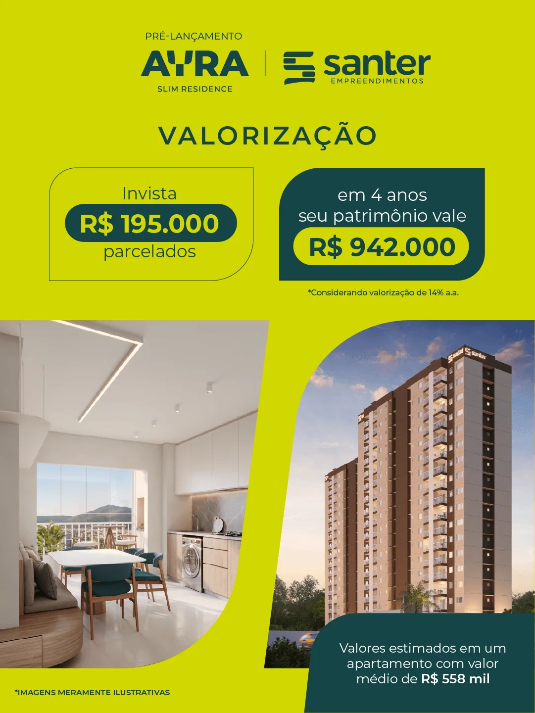 Projeção de valorização apresentada para o AYRA